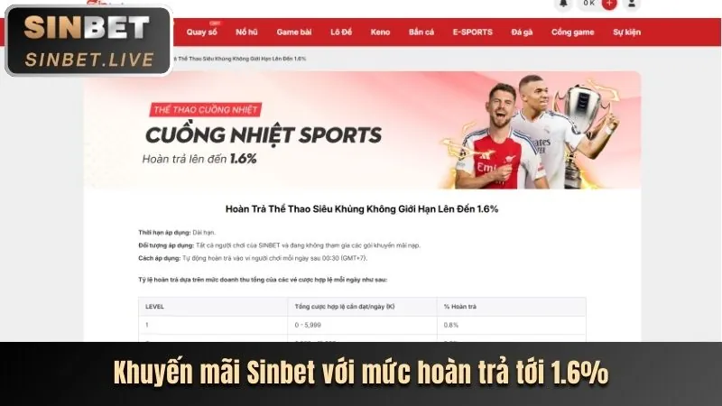 Khuyến mãi và ưu đãi new889